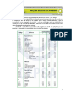 Quantidades alimentares por refeição e pessoa