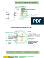 Diuretic Os