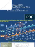 Materi 4. Konsep DPPM Dan Penemuan Kasus TB