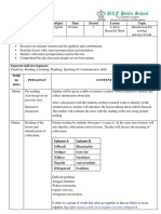 DLF Public School: Lesson Plan Teacher Name Class Subject Time Period Lesson Topic