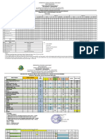 Format Ajuan Dan Analisis 20222023 Versi Kur 2013 - Matematika-1