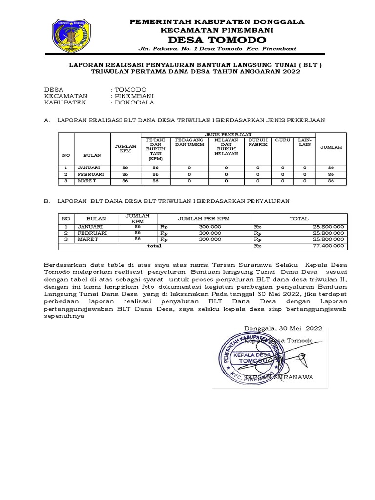 Format LAPORAN BLT DESA TOMODO | PDF