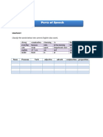 Parts of Speech