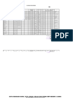 Format Data r7 r10 Smpn2jawai Tp. 2021.2022