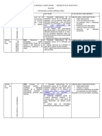 Planificación MM 02-05 Mayo