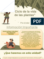 Ciclo de La Vida Plantas