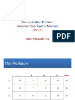 Transportation Problem 3 - MODI Method (Optional)