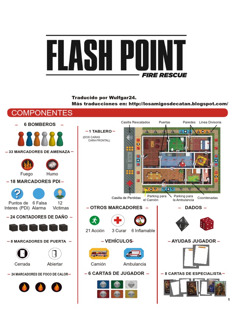 Reglas del Juego Flash Point: Fire Rescue | PDF