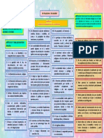 Derechos Fundamentales