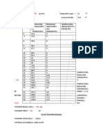 Datos Tabla Pract 1