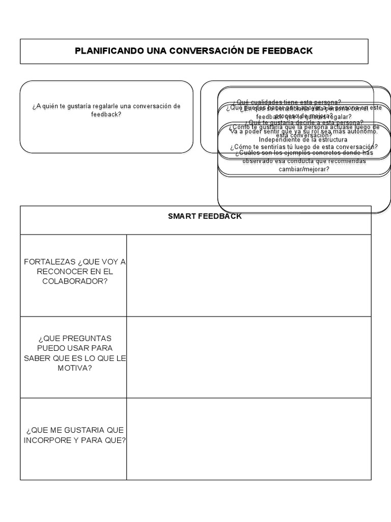 Smart Feedback | PDF