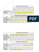 Jadwal Tukar Tambah