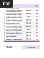 Resultado Quiz de Instalaciones Electrica Residenciales