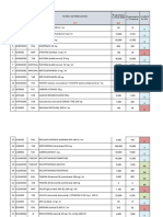 Clasificacion de Medicamentos V-E-Ne-G