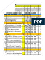 Fermentadores EZbrew com descontos de até 25