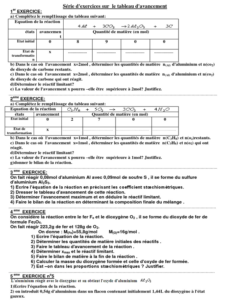 Exercices corrigés sur le bilan de matière | PDF | Stœchiométrie | Chimie