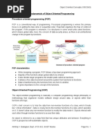 Fundamentals of Object Oriented Programming Procedure Oriented Programming (POP)