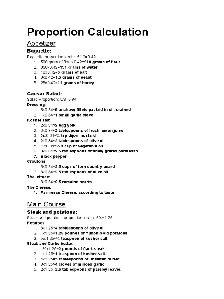 Proportion Calculation: Appetizer | PDF | Cakes | Teaspoon