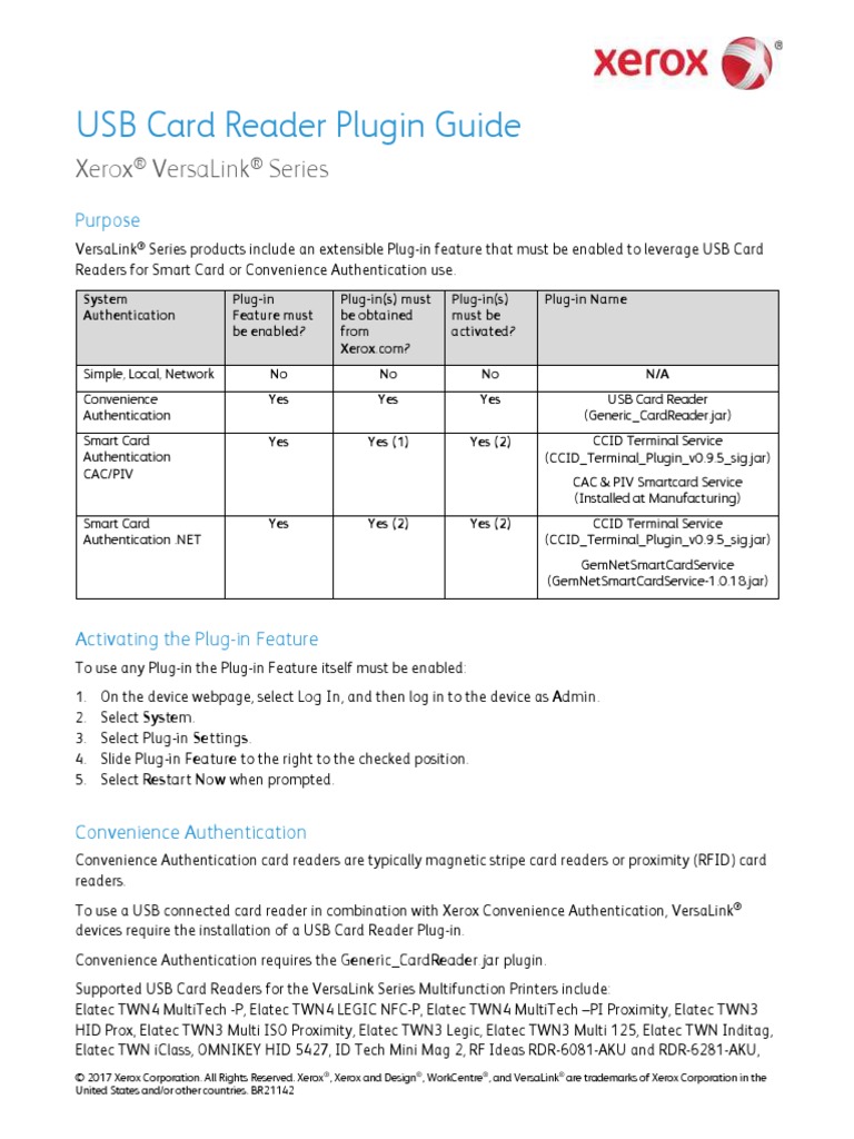 Usb Card Reader Plugin Guide Xerox Versalink Series PDF Smart Card