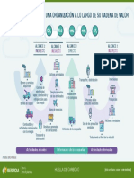 Infografia Huella Carbono