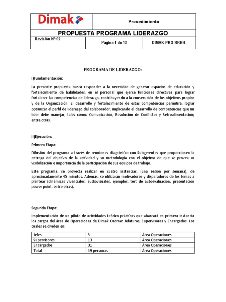 Programa de Liderazgo | PDF | Liderazgo | Toma de decisiones