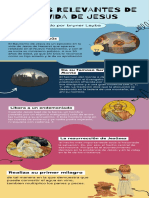 Infografía de Proceso Rompecabezas Sencillo Colorido