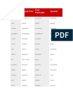 Infinitiv e Simple Past Past Participle Spanish