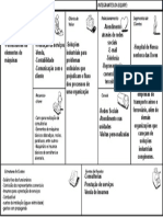 BUSINESS MODEL CANVAS DSPI 2022.pptx Atualizado