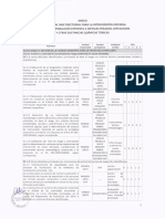 RM Anexo Ds. 037-2021-Minam PDF