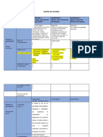 Matriz Autores - 2022