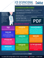 Instructivo y Mapa - Salud Ocupacional