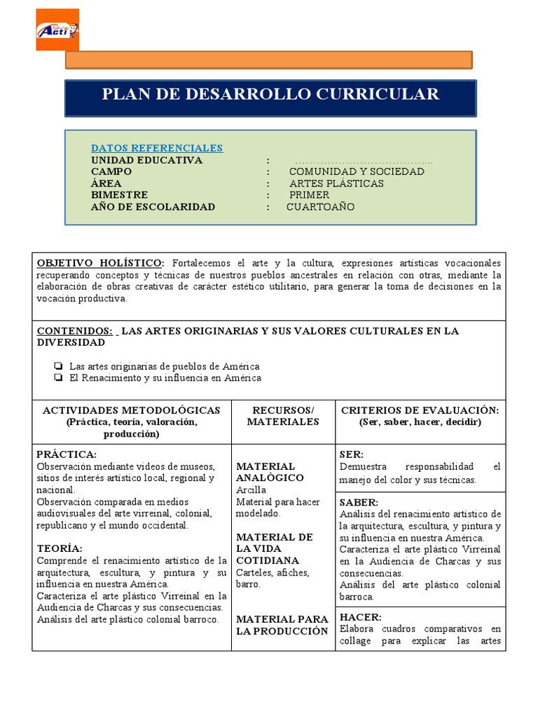 Plan Curricular Artes Plásticas 2022 | PDF | Diseño | Perspectiva (Gráfica)
