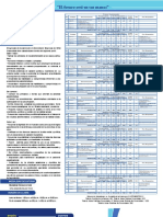 Licenciatura en Gerencia de Empresas