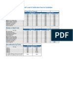 ASNT NDT Level III Certification Fees For Candidates: Initial or Recertification Method Exam (2 or 4 Hours)