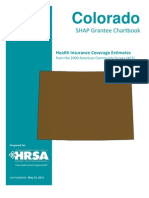 Colorado: SHAP Grantee Chartbook