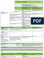 Eda 4 CCSS 4°ab