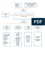 Matriz Causas