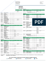 Plan de estudios de Medicina en 6 semestres