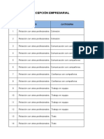 Encuesta de Percepción Empresarial