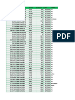 Lista de Materiales 2022