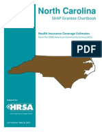 North Carolina: SHAP Grantee Chartbook