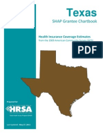 Texas: SHAP Grantee Chartbook