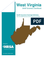 West Virginia: SHAP Grantee Chartbook