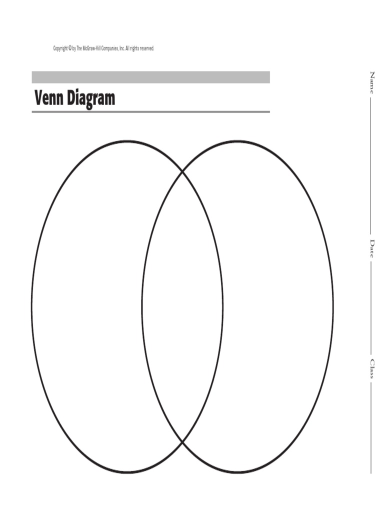 Empty Venn Diagram Template | PDF