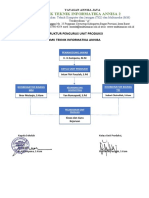 Struktur Pengurus Unit Produksi