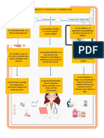 Tarea de Conflictos Rocio