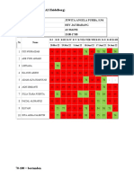 Die Noten Der Kapiteltests