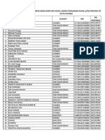 Blokir Covif Ta 2020