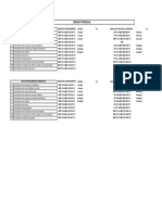 Lista de Procedimientos