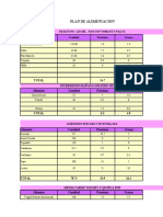 Plan de Alimentacion Fabiola Danna